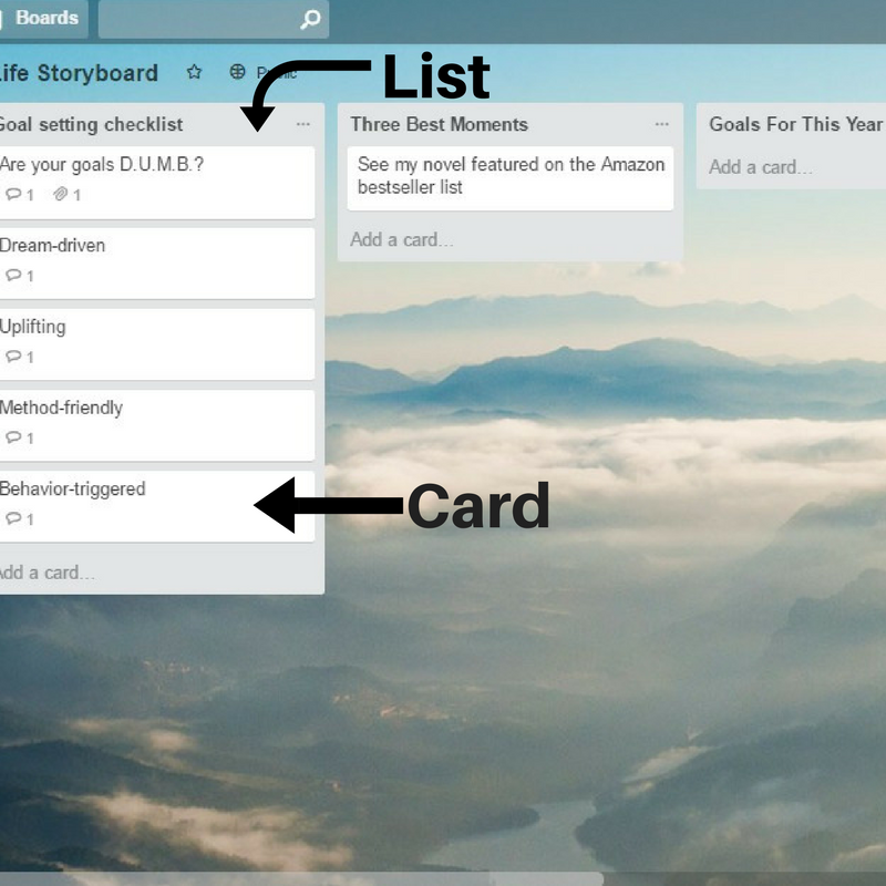 Trello boards are made up of lists and cards.
