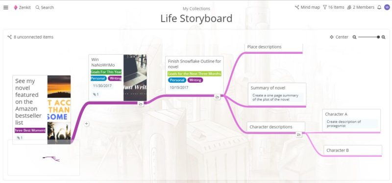 Zenkit: mind map view. The mind map view is great for planning your project.